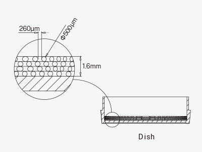 平均絲徑500μm（FD)，均絲柱間距260μm(SP)
